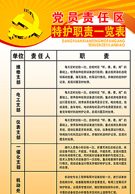 學(xué)員責(zé)任展板圖片