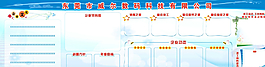 企業(yè)文化墻宣傳欄圖片