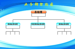 業務員結構圖 展板圖片