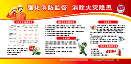 强化消防监督展板