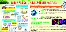 公共卫生服务图片