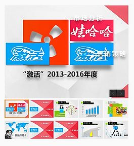 年度市場營銷策劃方案PPT模板