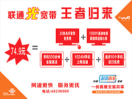 聯通光寬帶王者歸來