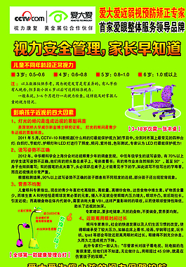 愛大愛 近視的因素圖片