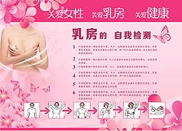 乳房自檢展板