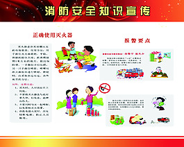 消防安全