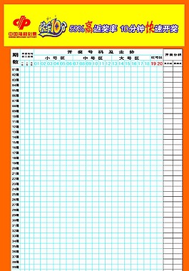 中國(guó)福彩快樂(lè)十分
