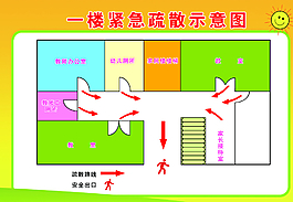 疏散圖圖片