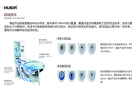 惠達(dá)衛(wèi)浴展板圖片