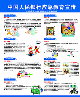 中國(guó)人民銀行應(yīng)急宣傳欄圖片