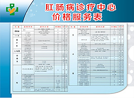 醫院收費表
