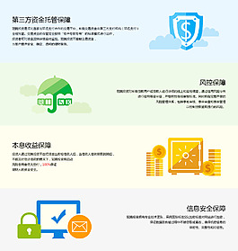 二級頁面安全保障