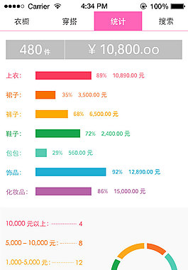 七大菜單設計