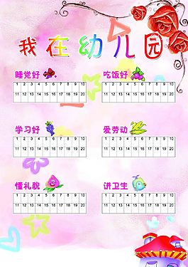 成長(zhǎng)記錄
