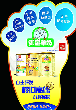 御宝羊奶粉 地贴  异形 奶粉图片