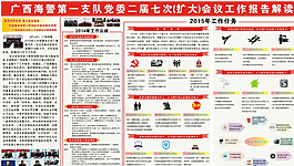 海警形象墻板報圖片
