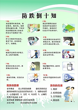 防跌倒十知