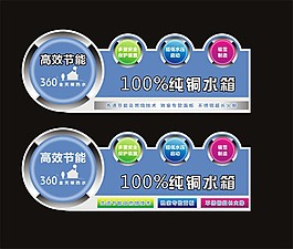 機身貼