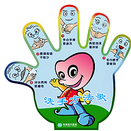 洗手法图片