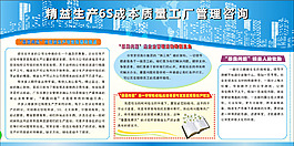 管理咨詢展板