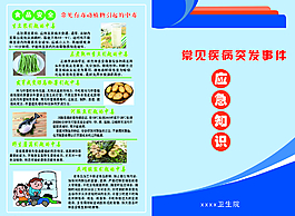 常見急病應(yīng)急知識圖片