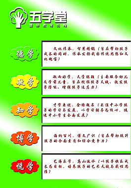 五學堂課程五大體系圖片
