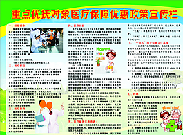 醫療保障優惠政策圖片