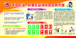 消防安全宣傳