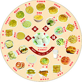 飯店轉(zhuǎn)盤寫真