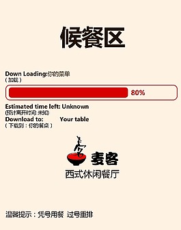 等候加載