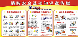 消防安全圖片