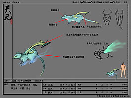 仙界怪物設計風貍