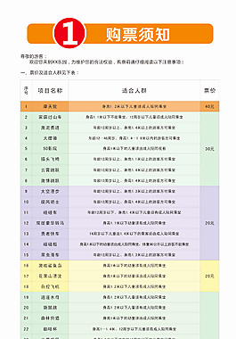 游樂園購票須知 豎式