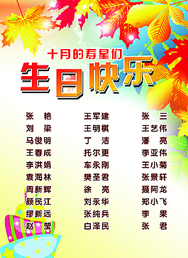 生日快樂圖片