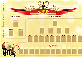 銷售榜圖片