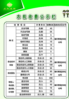 農機收費公示圖片