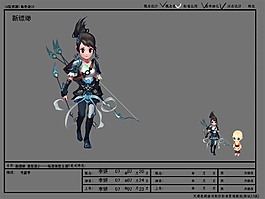 标准体型女模型