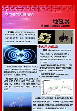 自然現象展板