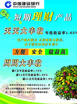 短期理財圖片