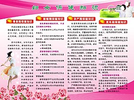 婦女保健
