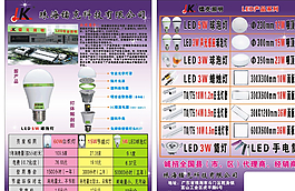 LED球燈泡圖片