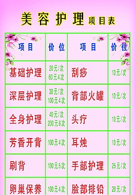 美容護理·