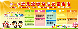 兒童學(xué)習(xí)與發(fā)展指南圖片