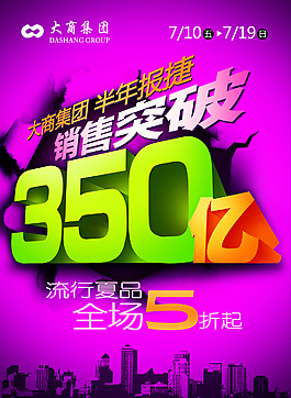 銷售突破