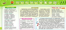 环保知识宣传图片