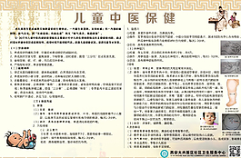 儿童中医展板图片