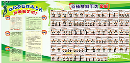 篮球 场上时间及裁判手势 展板图片