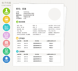 個人簡歷
