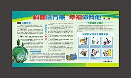 科普知識宣傳欄