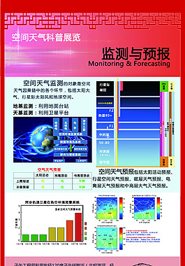 自然現象